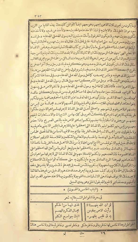 futmak.com - Page 313 - from part One of the first Boulaq edition